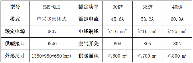 參數(shù).png